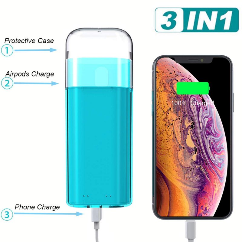 Air Pods Charger Case Protective Cover,Charging Case 5000mAh,iOneSky 3 in 1 Ultra-Portable Power Bank,Air Pods Accessories,External Battery Pack Compatiable with iPhone Samsung and More (Blue-Green)